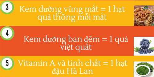 Dùng củ quả để đo lượng mỹ phẩm cần dùng - 2