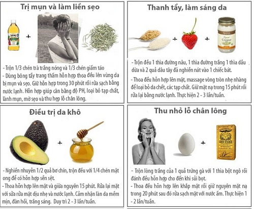 12 phương pháp làm đẹp tuyệt vời mà giá rẻ bất ngờ - 3