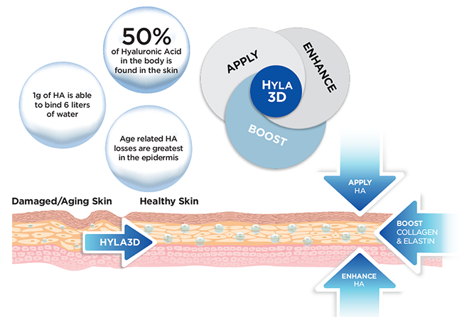 duong-moi-jan-marini-hyla3d-ha-lip-complex