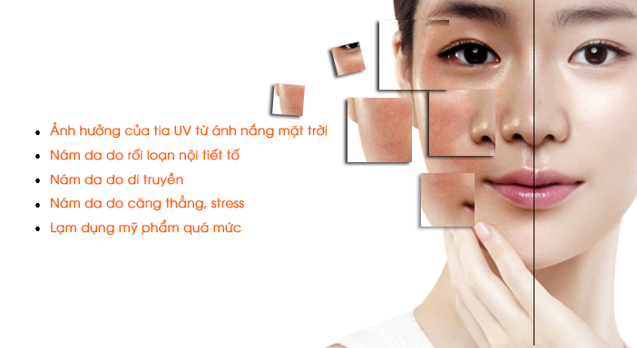 kem-giam-nam-an-toan-wcare-with-nano