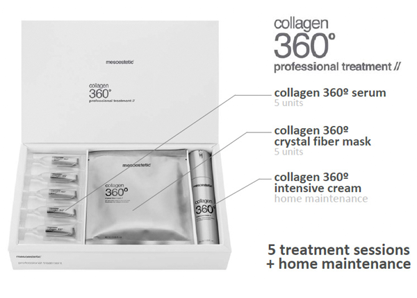 collagen-san-chac-tre-hoa-da-mesoestetic-collagen-360-professional-pack