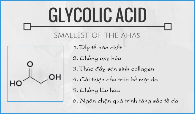 Công dụng của Glycolic Acid trong việc chăm sóc da