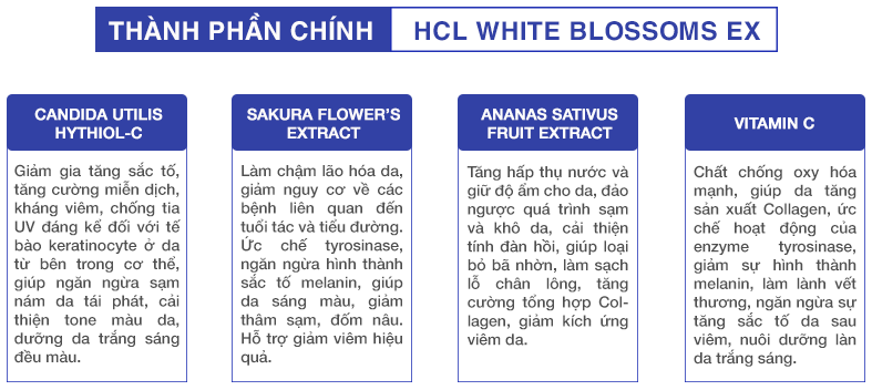 vien-uong-giam-nam-chuyen-sau-sakura-hcl-white-blossoms-ex-3