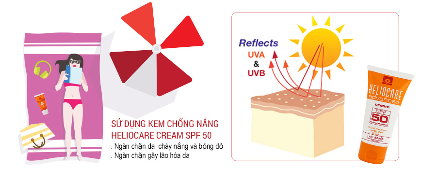 kem-chong-nang-heliocare-cream-spf-50-2