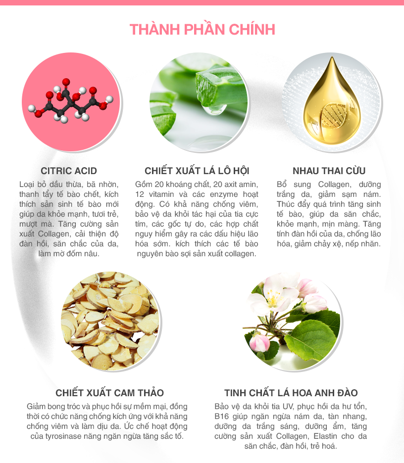 Thành phần chính của Mặt nạ nâng cơ, siêu cấp ẩm và làm sáng da quyền năng Sakura 3D Face Mask