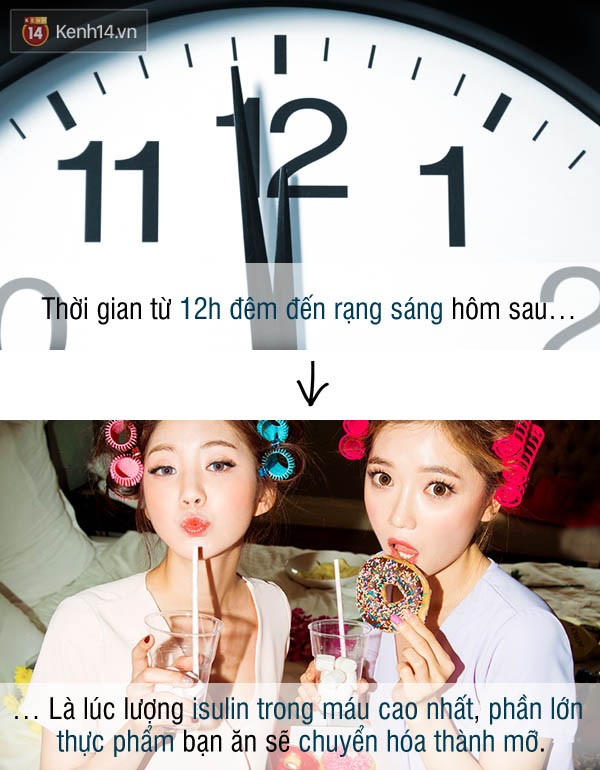 Muốn giảm cân? Đừng ăn vào những thời điểm sau