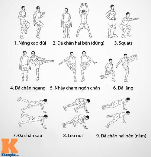 Giáo án 30 ngày tập HIIT đốt mỡ siêu tốc