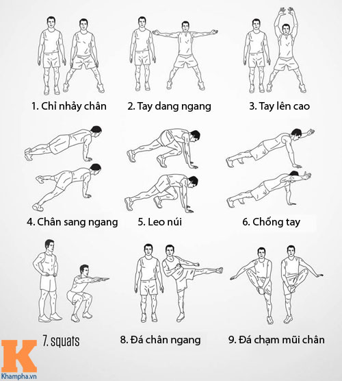 Giáo án 30 ngày tập HIIT đốt mỡ siêu tốc