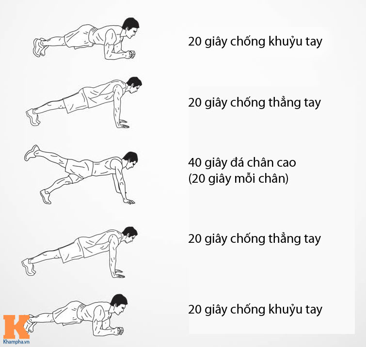 Giáo án 30 ngày tập HIIT đốt mỡ siêu tốc: Ngày 17