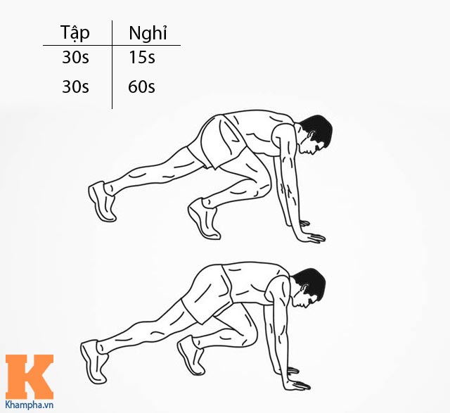 Giáo án 30 ngày tập HIIT đốt mỡ siêu tốc: Ngày 18