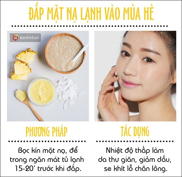 Cách đắp mặt nạ kì lạ nhưng hiệu quả của người Hàn