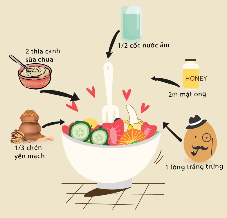 Bột yến mạch