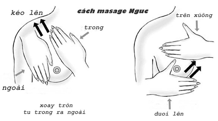 Massage bằng dầu dừa