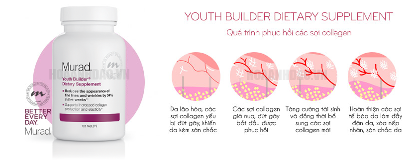 vien-uong-collagen-tre-hoa-da-Murad-Youth-Builder-Collagen-Supplement
