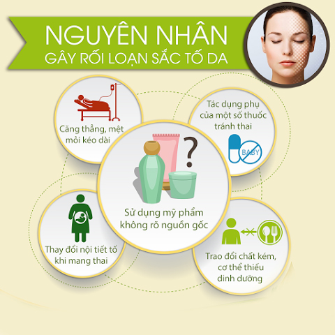 Nguyên nhân rối loạn sắc tố da