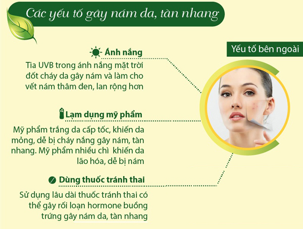 Các yếu tố gây nám tàn nhang