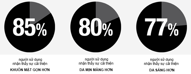 may-massage-nang-co-mat-nuface-trinity-facial-trainer