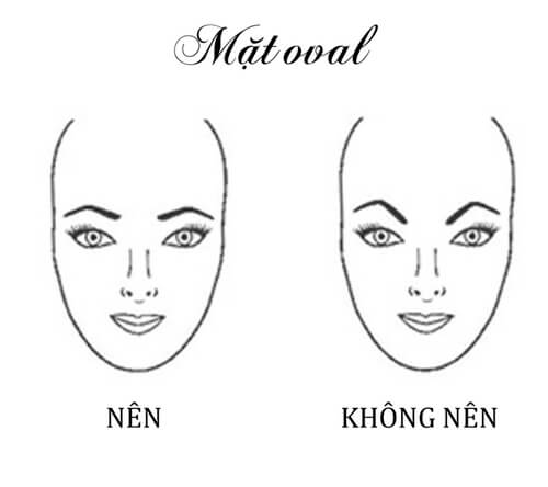 3 bước để xác định đúng hình dáng khuôn mặt cho bạn  ELLE Man