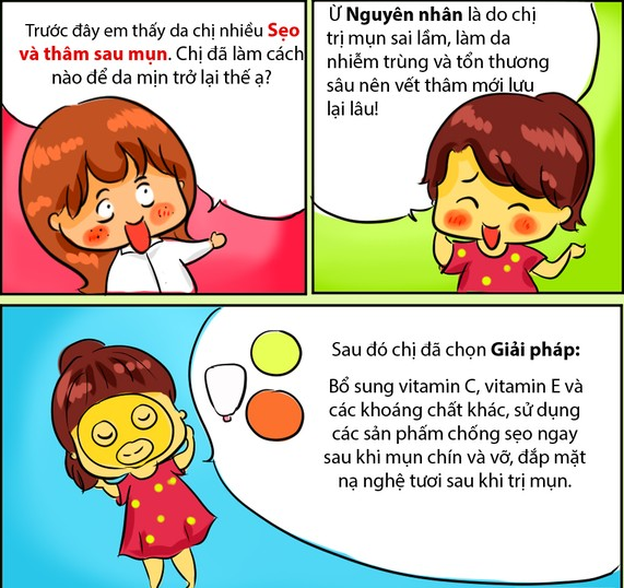Đề phòng những vấn đề về da "ai cũng gặp" sau dậy thì
