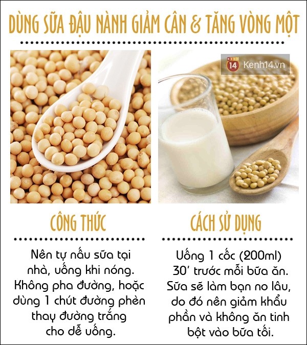 Ăn kiêng “lợi cả đôi đường”: Vừa nhỏ eo vừa tăng vòng một