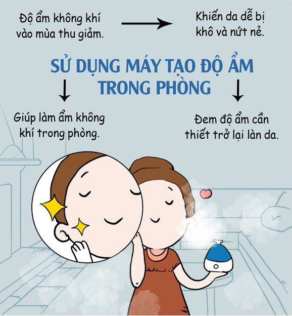 Đổi ngay 5 thói quen dưỡng da để luôn xinh đẹp mùa đông