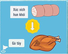 Làm thế nào để ăn ngon mà vẫn GIẢM CÂN?