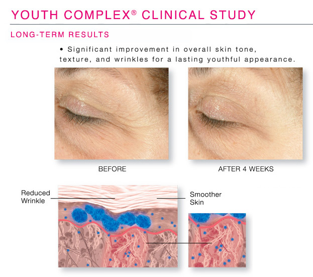 tinh-chat-tai-tao-collagen-tre-hoa-da-is-clinical-youth-complex
