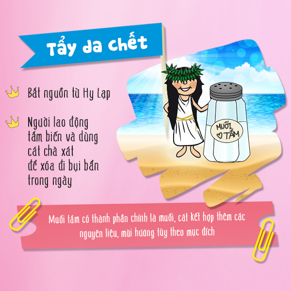 làm đẹp da của người Hy Lạp